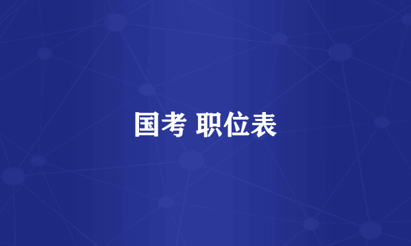 国考 职位表