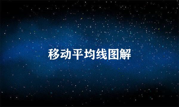 移动平均线图解