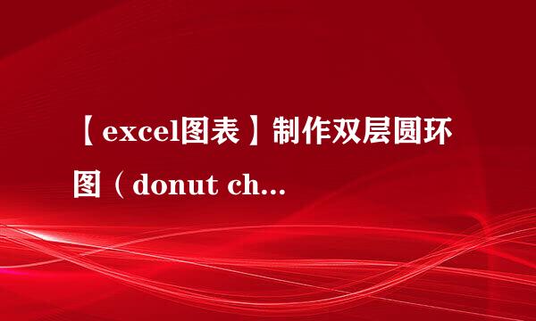 【excel图表】制作双层圆环图（donut chart）