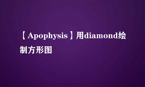 【Apophysis】用diamond绘制方形图