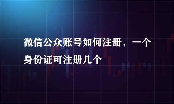 微信公众账号如何注册，一个身份证可注册几个
