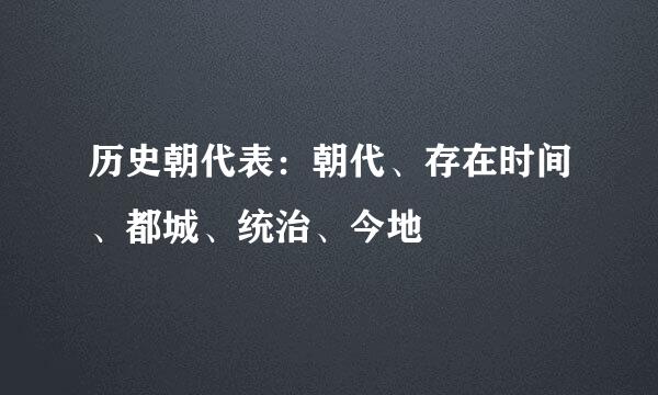 历史朝代表：朝代、存在时间、都城、统治、今地