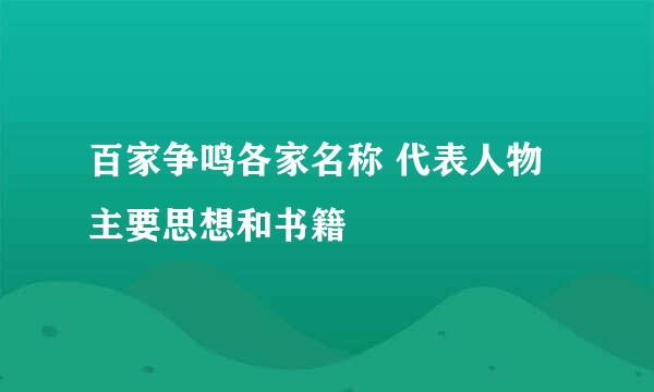 百家争鸣各家名称 代表人物 主要思想和书籍