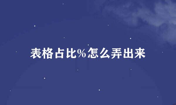表格占比%怎么弄出来