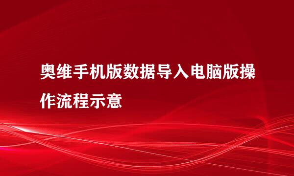 奥维手机版数据导入电脑版操作流程示意