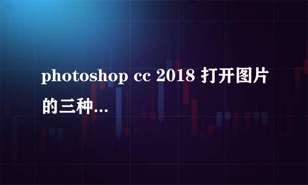 photoshop cc 2018 打开图片的三种方法【全】
