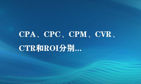 CPA、CPC、CPM、CVR、CTR和ROI分别代表什么